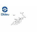 Prednisolone sodium succinate