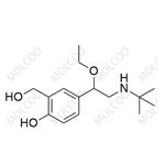 Albuterol USP Related Compound F pictures