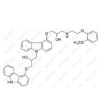 Carvedilol Impurity ED