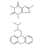promethazine teoclate pictures