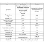 Phospholipase A2