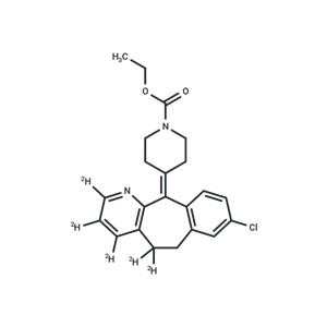 Loratadine-d5