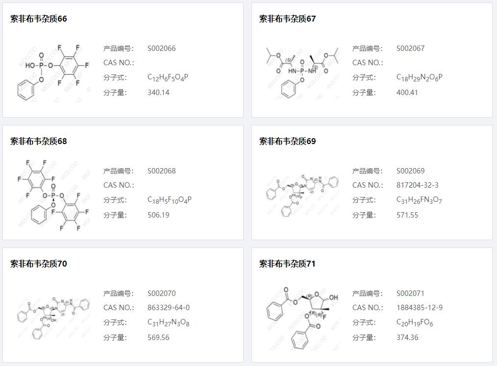 索非布韦杂质12.png 索非布韦杂质12.png