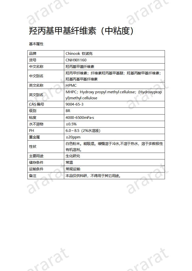 CNH901160-羟丙基甲基纤维素_01.jpg