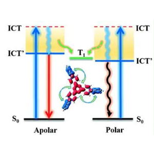 Tri-PXZ-TRZ 热延迟荧光材料