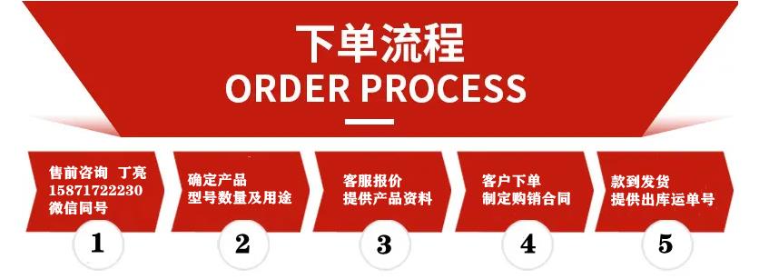 下单流程_副本.png 下单流程_副本.png