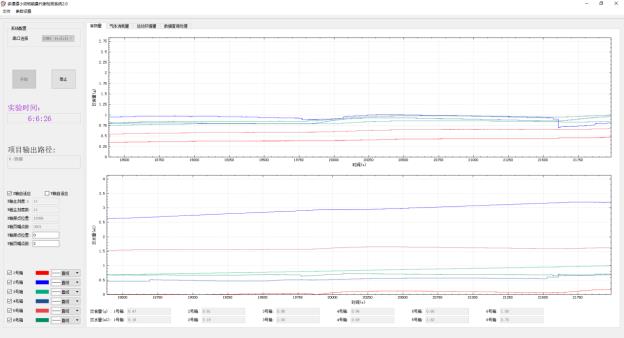 安徽正华动物实验仪器 安徽正华动物实验仪器