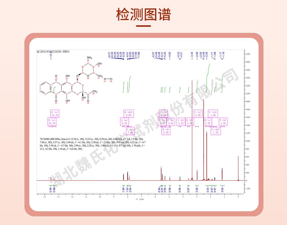 技术资料13—盐酸伊达比星—57852-57-0_06.jpg