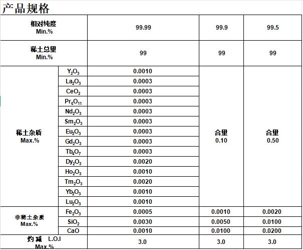 纳米氧化铒.png