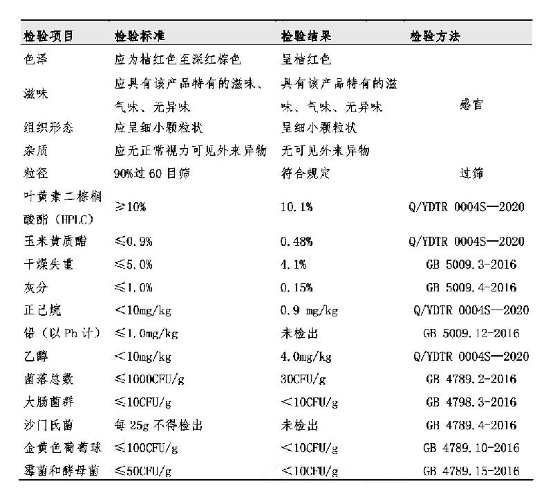 10%叶黄素酯.jpg