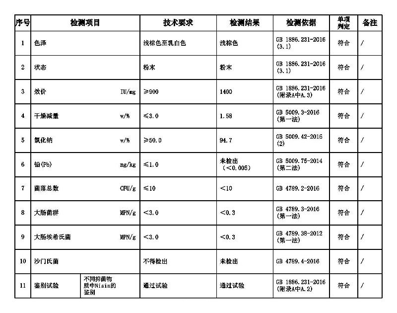 乳酸链球菌素.jpg