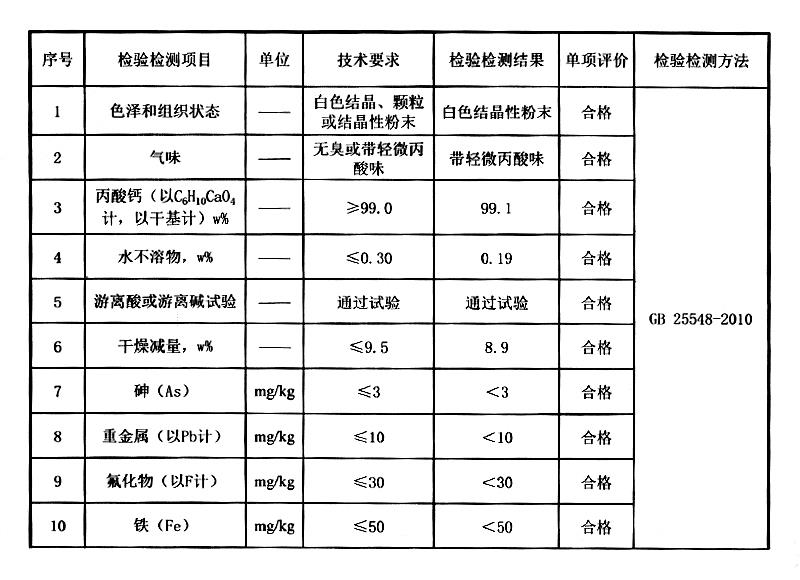 丙酸钙.jpg