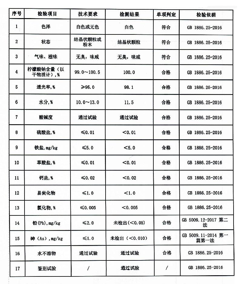 柠檬酸钠.jpg