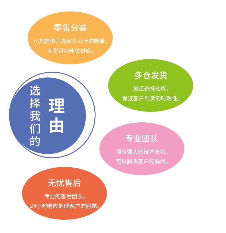 选择我们的理由.jpg