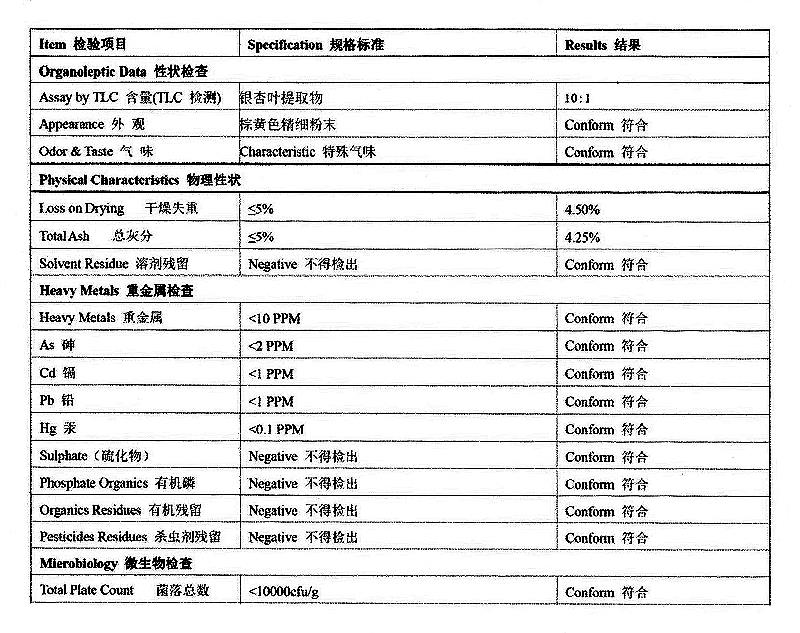银杏叶提取物 银杏黄酮.jpg