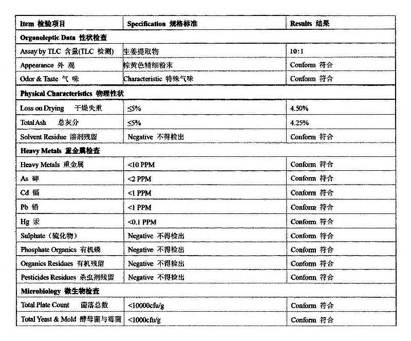 生姜提取物.jpg