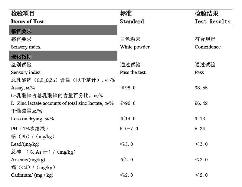 乳酸锌.jpg