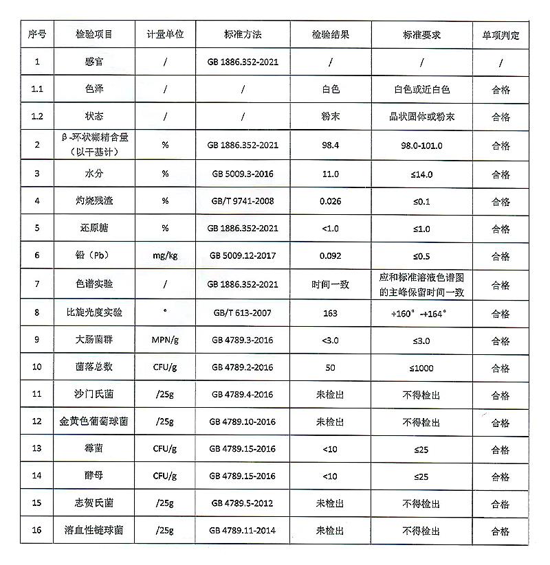 β-环状糊精 β-环糊精.jpg