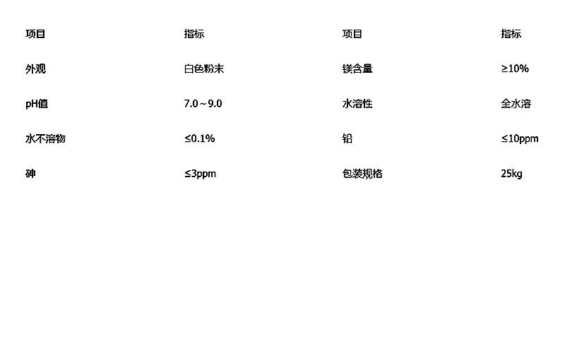 柠檬酸螯合镁.jpg