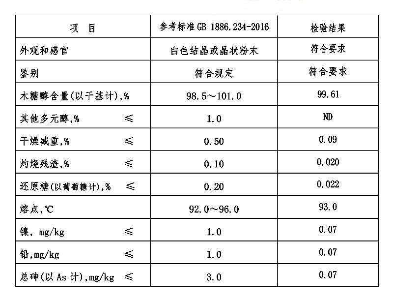 木糖醇.jpg