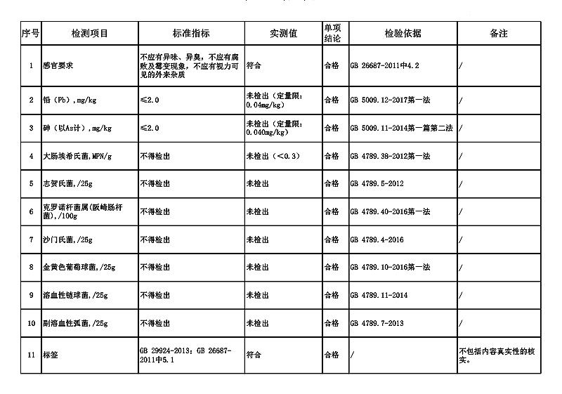 辣椒红.jpg