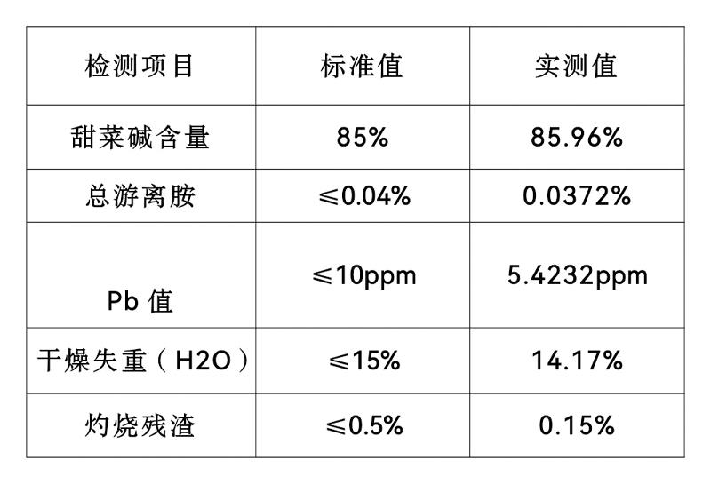 一水甜菜碱 饲料级.jpg