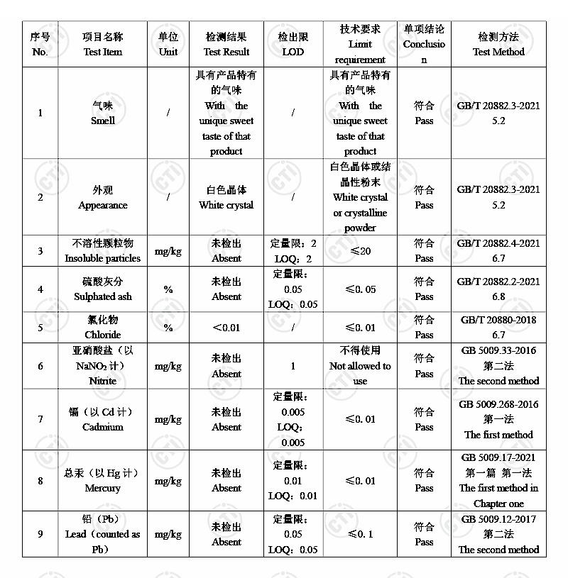 结晶果糖 果糖.jpg