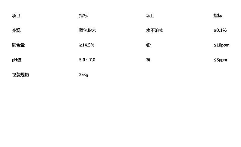 EDTA-CuNa2 EDTA螯合铜 EDTA铜 螯合铜 EDTA铜钠 乙二胺四乙酸铜钠.jpg