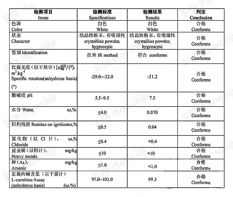 左旋肉碱 L-肉碱.jpg