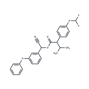 化合物 Flucythrinate|T19817|TargetMol
