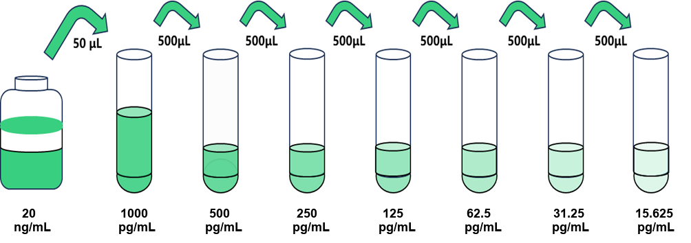 布克七步曲.png 布克七步曲.png