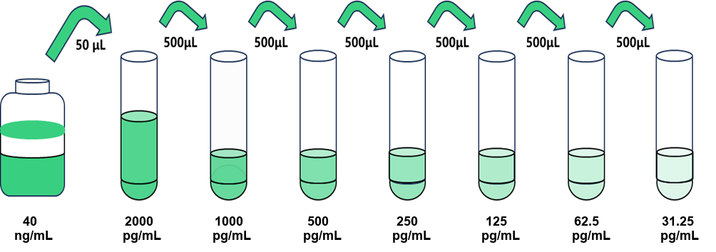 布克七步曲.png 布克七步曲.png